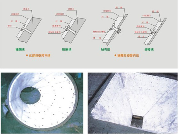 煤倉(cāng)電廠專用高分子耐磨板內(nèi)襯板